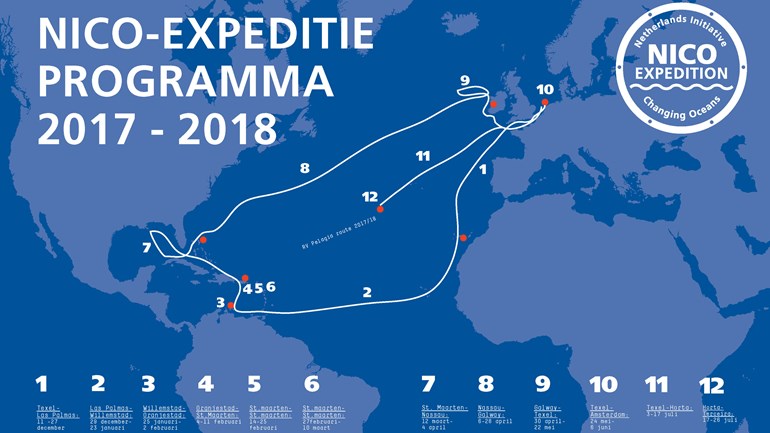 Het programma van de NICO expeditie foto NICO